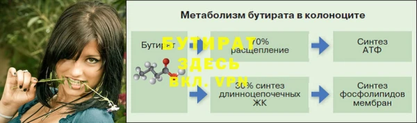 MESCALINE Белокуриха